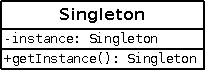 Паттерн проектирования Singleton